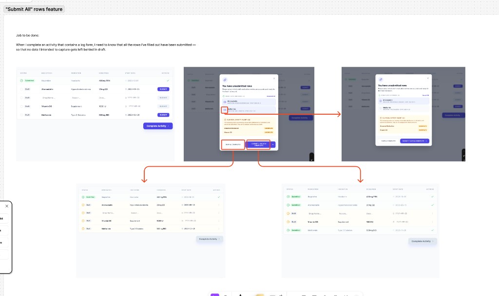 LogForms Submit All rows feature with user flow and job-to-be-done